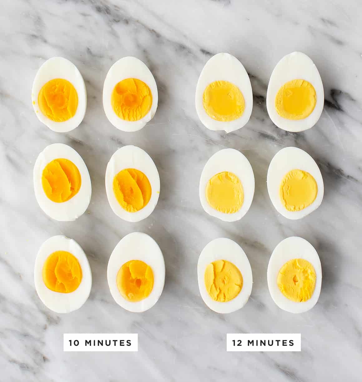 How to Make Hard Boiled Eggs